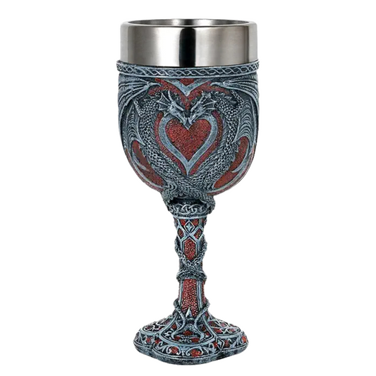 DND Goblets